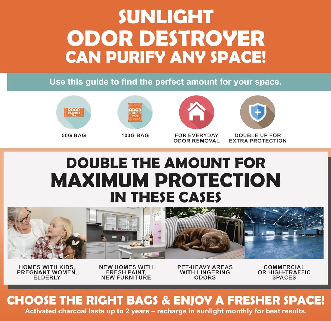 Sunlight Charcoal Odor Destroyer, Activated Coconut Charcoal Odor Absorber, Great for Eliminating Shoe Odors as Well as Lockers, Gym Bags, Bathrooms, Kitchens, Trash Cans, Litter Boxes, Closets & More, For a Fragrance-Free Clean Smell